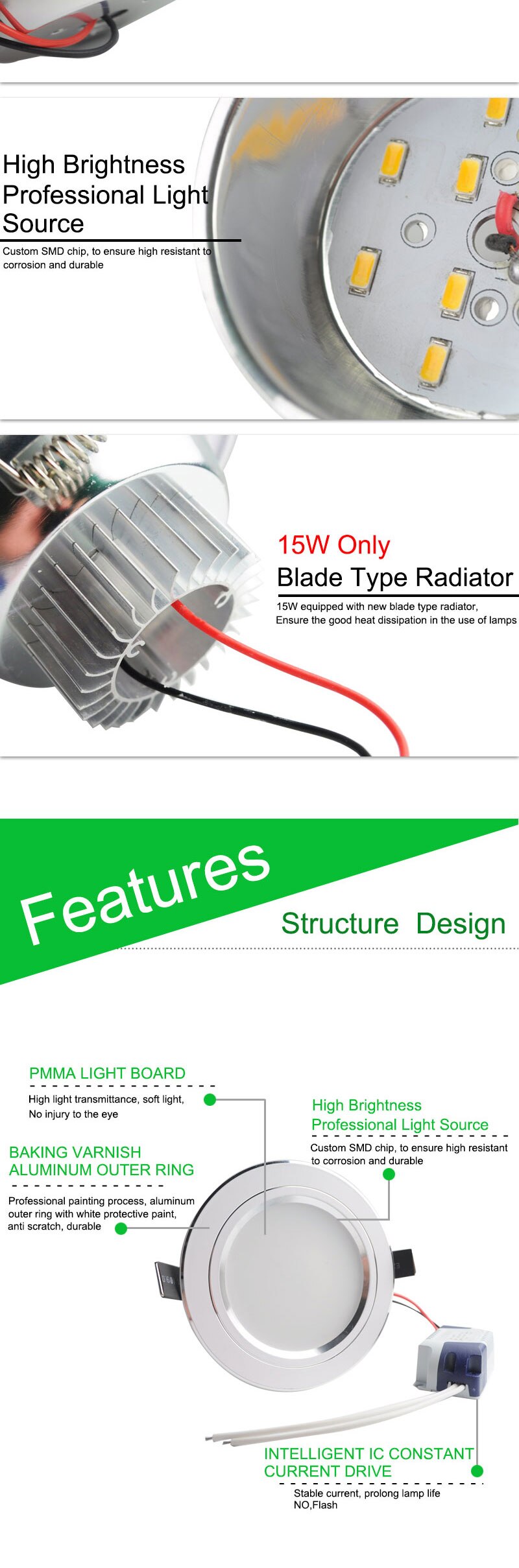 Aluminum Silver White Frosted Surface Thin LED Downlight 110v 220v 5w 10w 15w Led Lamp Spot LED Down Light Recessed Lighting