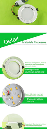 Aluminum Silver White Frosted Surface Thin LED Downlight 110v 220v 5w 10w 15w Led Lamp Spot LED Down Light Recessed Lighting