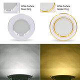 Spot Led Downlights 3W 5W 9W 12W 15W 18W Downlight AC 220V Gold Silver White Ultra Thin Aluminum Round Recessed Led Panel Lights