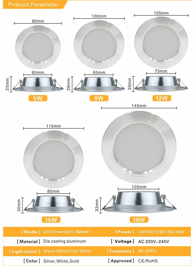 Spot Led Downlights 3W 5W 9W 12W 15W 18W Downlight AC 220V Gold Silver White Ultra Thin Aluminum Round Recessed Led Panel Lights
