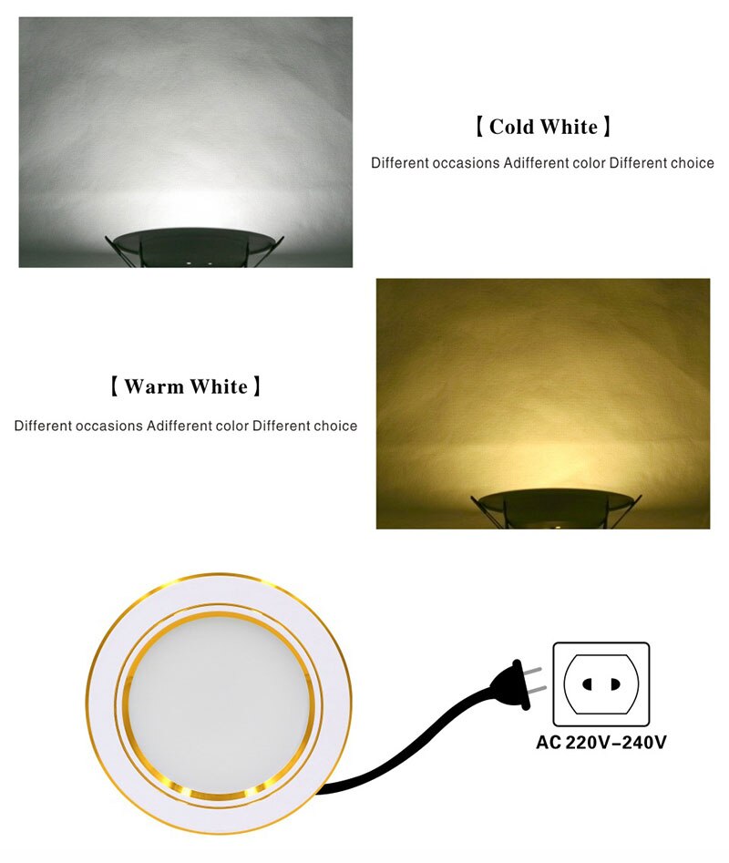 Spot Led Downlights 3W 5W 9W 12W 15W 18W Downlight AC 220V Gold Silver White Ultra Thin Aluminum Round Recessed Led Panel Lights