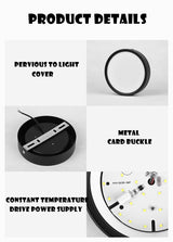 ACETIDE Led Downlight Led Spot Light 220V 5/10/15W 110V Round Downlights Spot Led encastrable Lighting Fixture for Home