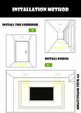 ACETIDE Led Downlight Led Spot Light 220V 5/10/15W 110V Round Downlights Spot Led encastrable Lighting Fixture for Home