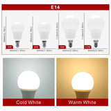 LED Bulb E27 E14 20W 18W 15W 12W 9W 6W 3W 4pcs/lot Lampada LED Light AC 220V Bombilla Spotlight Lighting Cold/Warm White Lamp