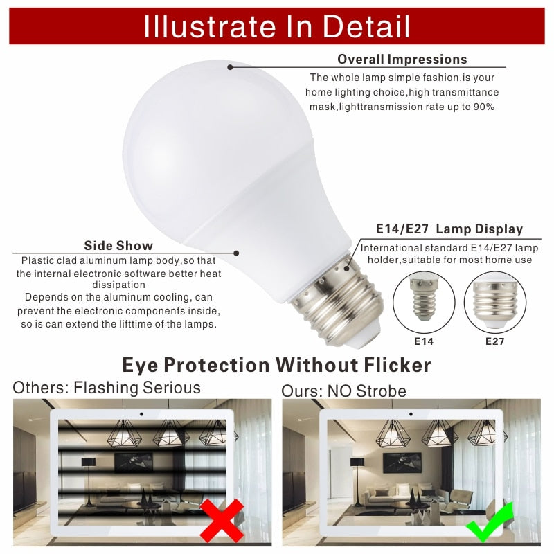 LED Bulb E27 E14 20W 18W 15W 12W 9W 6W 3W 4pcs/lot Lampada LED Light AC 220V Bombilla Spotlight Lighting Cold/Warm White Lamp