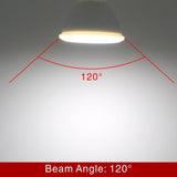 GU10 E27 E14 4pcs Lampasas LED Bulb 6W 220V Bombils' LED Lamp Spotlight Lampasas LED Spot Light 24/120 degree Cold/Warm white