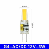 LED G4 G9 E14 3W 6W 4pcs/lot Light Bulb AC/DC 12V 220V LED Lamp COB Spotlight Chandelier Replace Halogen Lamps Cold/Warm white