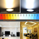 Downlight Led Light Fixture 10PCS 12W 15W 21W 27W 36W 45W 85-265V LED Downlight Home Lighting Spoting Led Recessed Ceiling Lamp