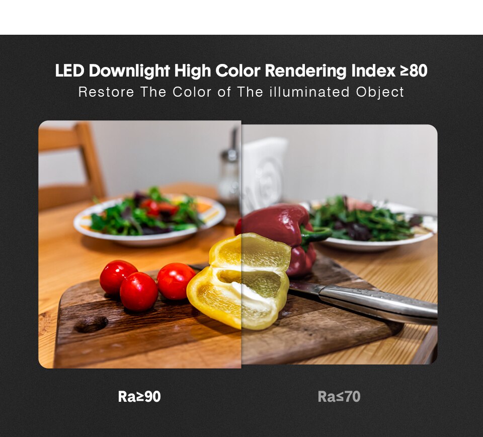 DBF Angle Adjust Square Anti-Glare LED Recessed Downlight 14W 24W 30W Honeycomb Nest Len Ceiling Spot Light Kitchen Living Room