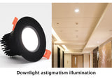 LED ceiling COB Downlight Dimmable ac110-240V 5w 7w 9W 12W 15w Recessed Led ceiling lamp Spot light Bulbs Indoor Lighting