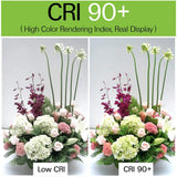 LED Recessed Downlight 7W 10W 15W 30W LED COB Ceiling Lamp AC85-265V Spot Light Bedroom Decor Indoor Lighting lampara led D30