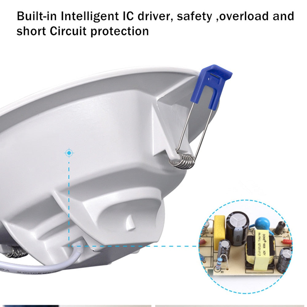 IP65 Waterproof LED Downlight 6W 13W 20W Round Recessed Lamp 220V 230V Led Bulb for Bathroom lights Indoor LED Spot Lights