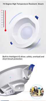 IP65 Waterproof LED Downlight 6W 13W 20W Round Recessed Lamp 220V 230V Led Bulb for Bathroom lights Indoor LED Spot Lights