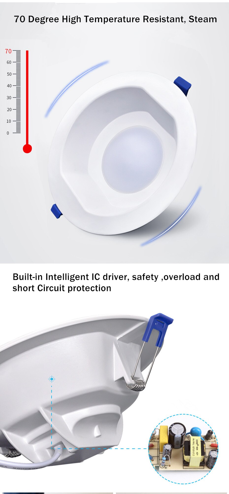 IP65 Waterproof LED Downlight 6W 13W 20W Round Recessed Lamp 220V 230V Led Bulb for Bathroom lights Indoor LED Spot Lights