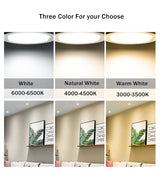 IP65 Waterproof LED Downlight 6W 13W 20W Round Recessed Lamp 220V 230V Led Bulb for Bathroom lights Indoor LED Spot Lights