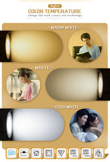 LED Waterproof IP65 AC 220V 1pcs 5W 7W 9W 12W 15W 30W Driverless dimmable LED down light SMD 5630/5730 LED downlight