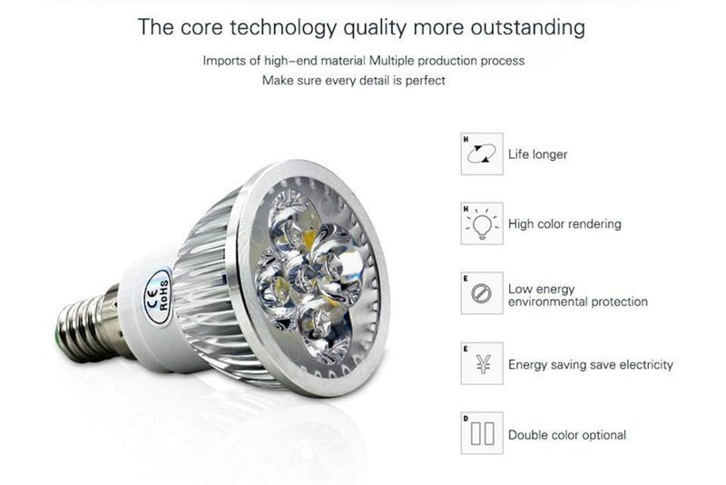 High quality 9W 12W 15W GU10 MR16 E14 E27 LED Bulbs Light 110V 220V no dimmable Led Spotlights Warm/Cool White LED downlight