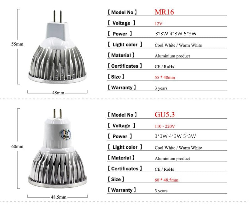 High quality 9W 12W 15W GU10 MR16 E14 E27 LED Bulbs Light 110V 220V no dimmable Led Spotlights Warm/Cool White LED downlight
