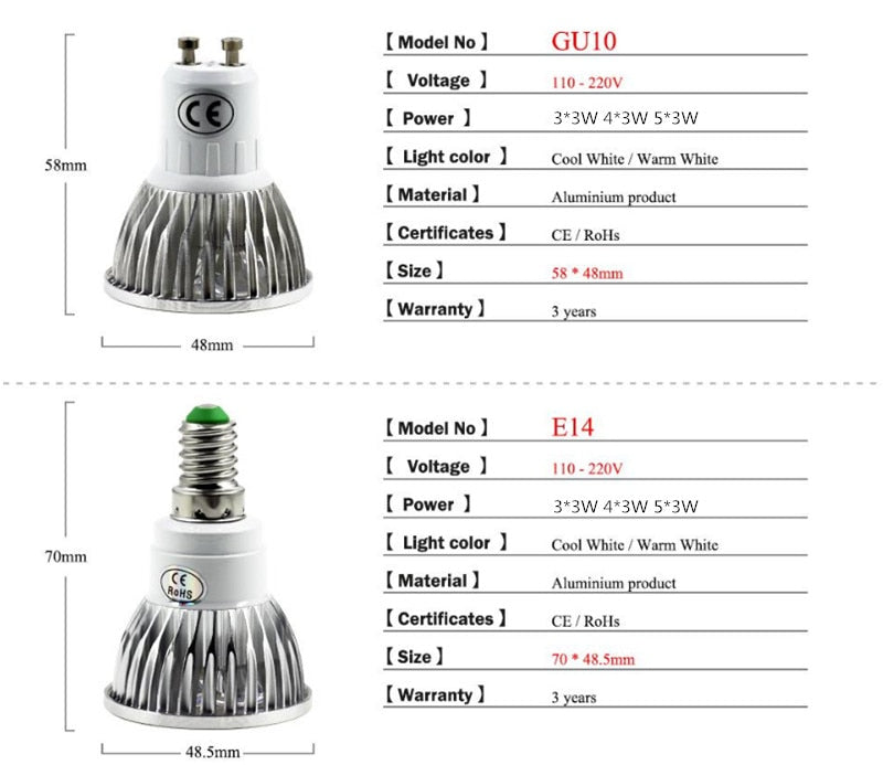 High quality 9W 12W 15W GU10 MR16 E14 E27 LED Bulbs Light 110V 220V no dimmable Led Spotlights Warm/Cool White LED downlight