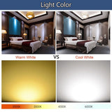 High quality 9W 12W 15W GU10 MR16 E14 E27 LED Bulbs Light 110V 220V no dimmable Led Spotlights Warm/Cool White LED downlight