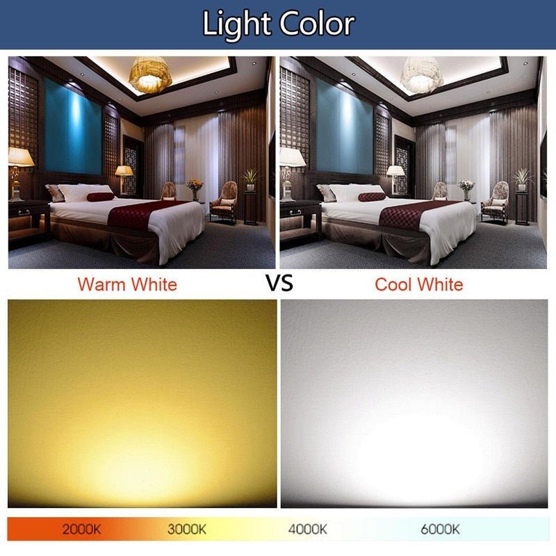 High quality 9W 12W 15W GU10 MR16 E14 E27 LED Bulbs Light 110V 220V no dimmable Led Spotlights Warm/Cool White LED downlight