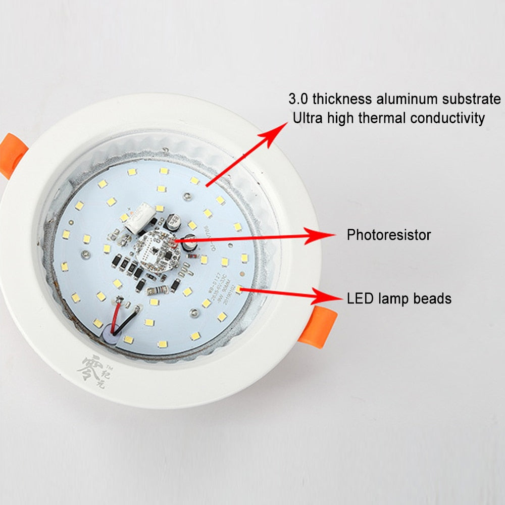 Led Downlight 220V Ceiling Light 3W 5W 9W 18W PIR Motion Sensor Recessed Down light Round Led Panel Light Spotlight Indoor Light
