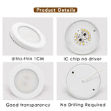 LED Downlight Mini Spot light Wall Surface Mounted Lamp 3W 5W 7W Panel Light Home Decor Cabinet Closet Indoor Lighting 220V 240V