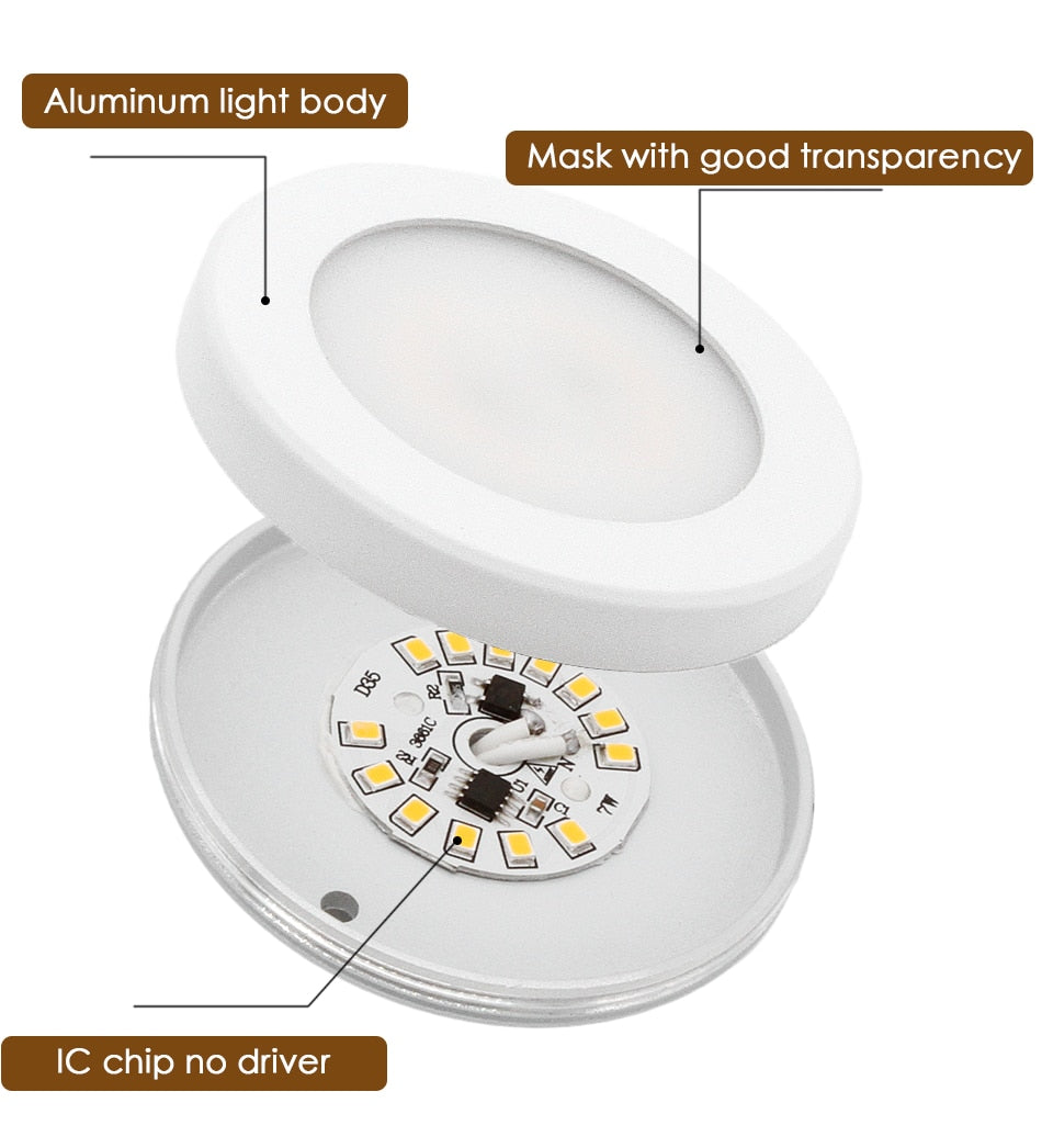 LED Downlight Mini Spot light Wall Surface Mounted Lamp 3W 5W 7W Panel Light Home Decor Cabinet Closet Indoor Lighting 220V 240V