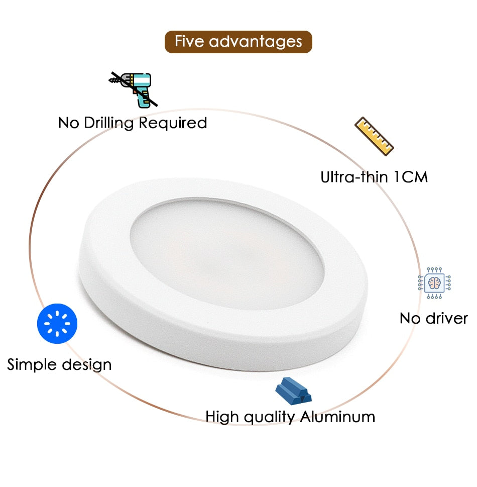 LED Downlight Mini Spot light Wall Surface Mounted Lamp 3W 5W 7W Panel Light Home Decor Cabinet Closet Indoor Lighting 220V 240V
