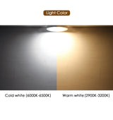 LED Downlight Mini Spot light Wall Surface Mounted Lamp 3W 5W 7W Panel Light Home Decor Cabinet Closet Indoor Lighting 220V 240V