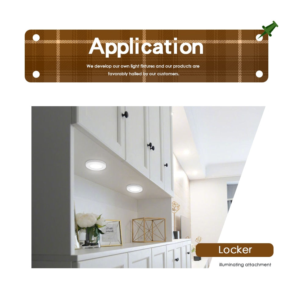 LED Downlight Mini Spot light Wall Surface Mounted Lamp 3W 5W 7W Panel Light Home Decor Cabinet Closet Indoor Lighting 220V 240V