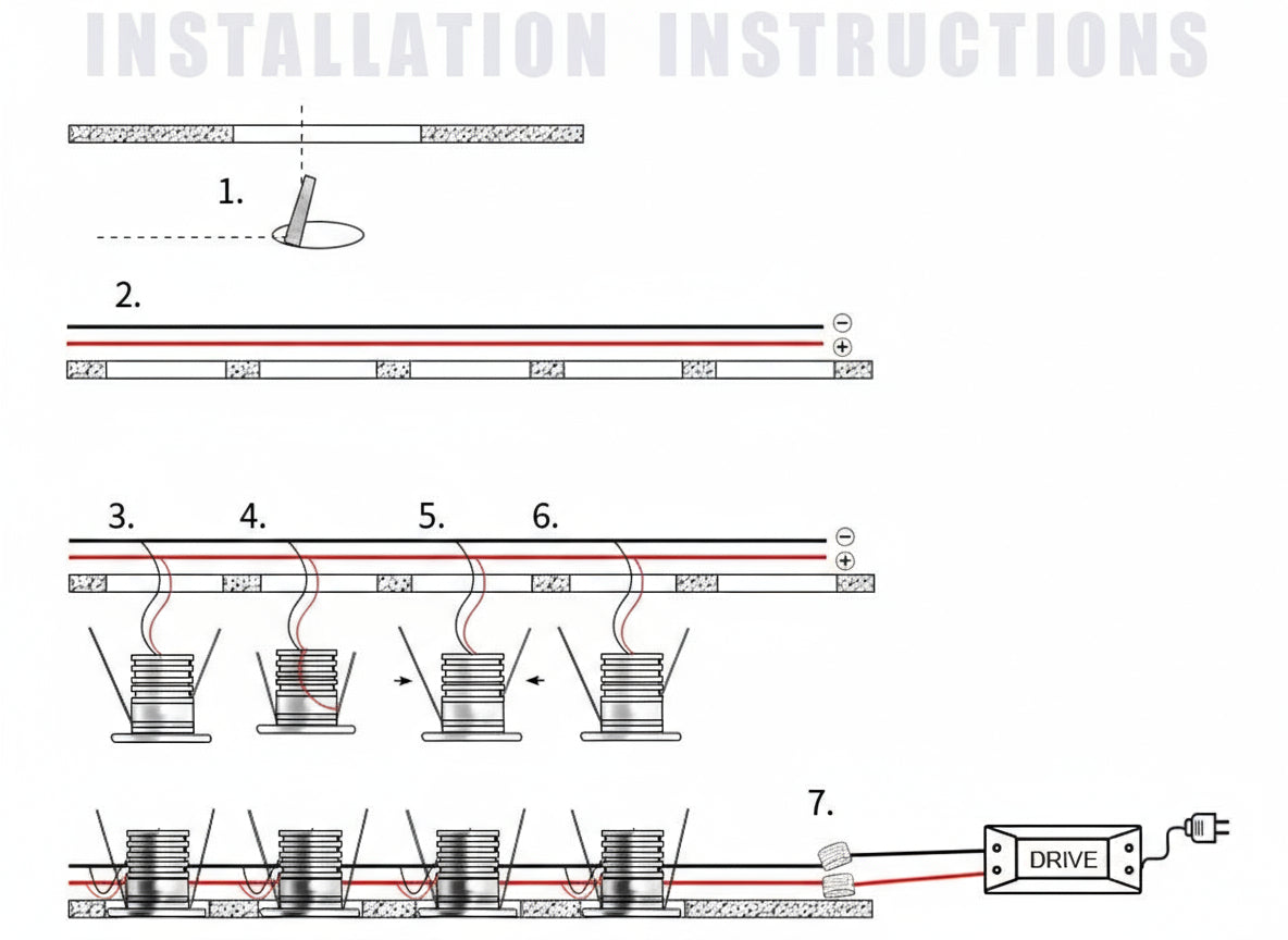 Waterproof Led Spot Lights Outdoor IP65 DC12V Interior Kitchen Bathroom Lamp Bath Sauna Recessed Ceiling Downlight