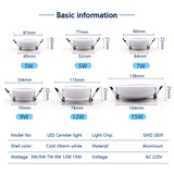 Led Downlights 220V 6pcs/lot Ceiling Light 3W 5W 7W Recessed Down Light Round Panel Light 9W 12W 15W Spotlight Indoor Lighting