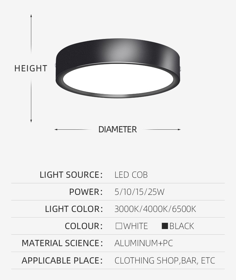 Mini Small LED Ceiling Lamp 220V Led Ceiling Lights 5/7/10/15/25W Led Downlight Spot Panel light for Living Room Bedroom