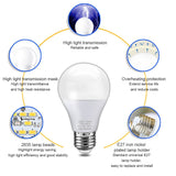 LED Light Bulb 18W 15W 12W 9W 6W 3W 240V 220V 6pcs/Lot E27 Lampara LED Lamp Indoor Lighting For Home Chandeliers Spotlight