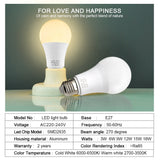 LED Light Bulb 18W 15W 12W 9W 6W 3W 240V 220V 6pcs/Lot E27 Lampara LED Lamp Indoor Lighting For Home Chandeliers Spotlight