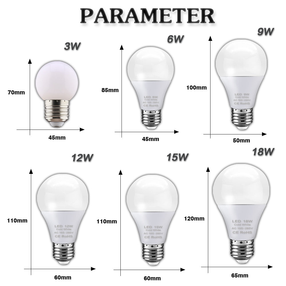 LED Light Bulb 18W 15W 12W 9W 6W 3W 240V 220V 6pcs/Lot E27 Lampara LED Lamp Indoor Lighting For Home Chandeliers Spotlight