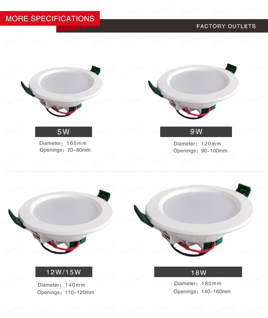 LED Downlight 3W 5W 9W 12W 15W 18W LED Ceiling Round Recessed 220V 230V 240V Bedroom Kitchen Indoor LED Panel Light