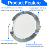 LED Downlight 110V 220V 3W-18W AC85~240V Silver White Ultra Thin Bright Round LED Ceiling Recessed Spot Down Light