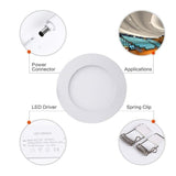 LED Panel Light Warm/Natural/Cold White Ultra Thin Downlight Round Recessed Ceiling Light for Living Room Conference Room