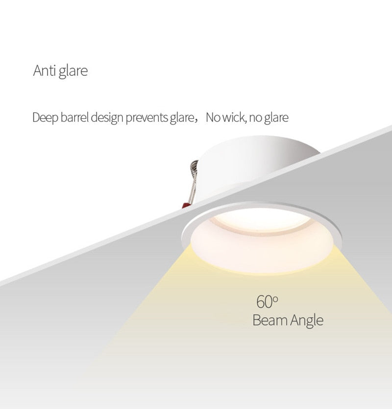 Dimmable Anti-Glare LED COB Chip Recessed Downlight 7W 9W 12W 15W Round White Led Ceiling Spot Light 220v 230V Indoor Background