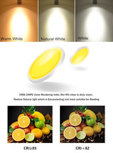 Stretch Dimmable COB Ceiling Downlight 12W 15W Embedded 360 Degree Rotation LED Spot Lighting AC85V-265V