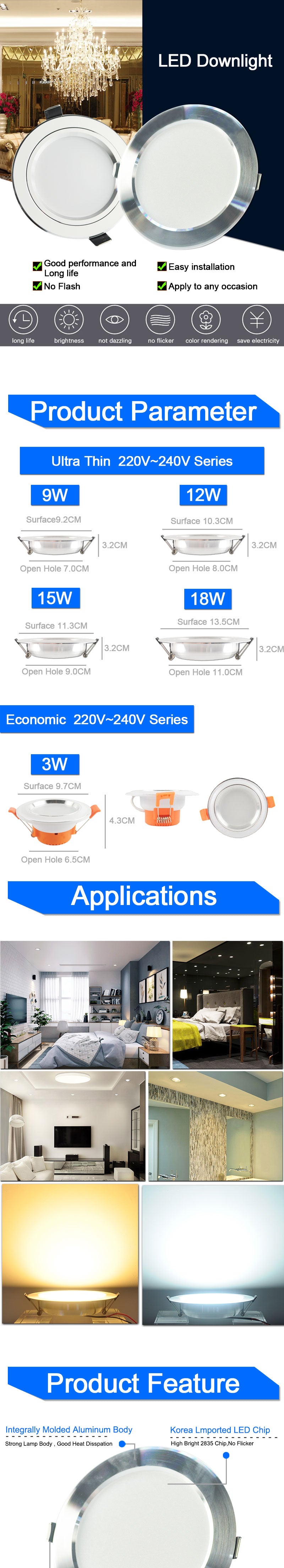 LED Downlight 220V 1pc/4pcs 3W-18W Silver White Ultra Thin Recessed LED Spot Lighting For Kitchen Ceiling Indoor 15W