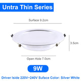LED Downlight 220V 1pc/4pcs 3W-18W Silver White Ultra Thin Recessed LED Spot Lighting For Kitchen Ceiling Indoor 15W