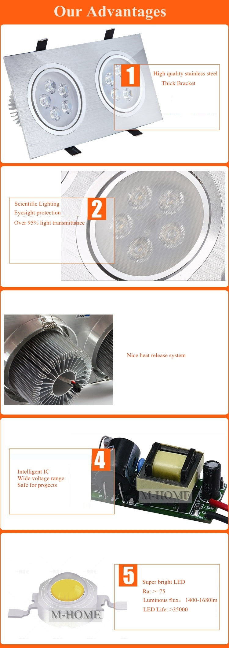 Square LED Down Light 3w 5w 7w 9w 12w 15w 18w LED Recessed Ceiling Light Lamp Downlight led Grille Spot Light