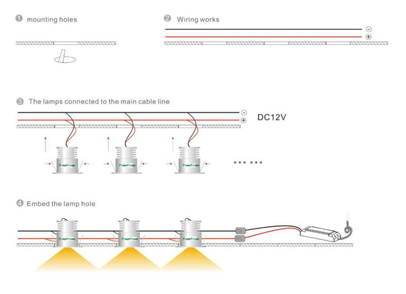 Square OR round IP65 Mini 1W LED Downlight Outdoor Garden Bathroom Corridor Ceiling Spot Bulb Light Sauna Lighting CE