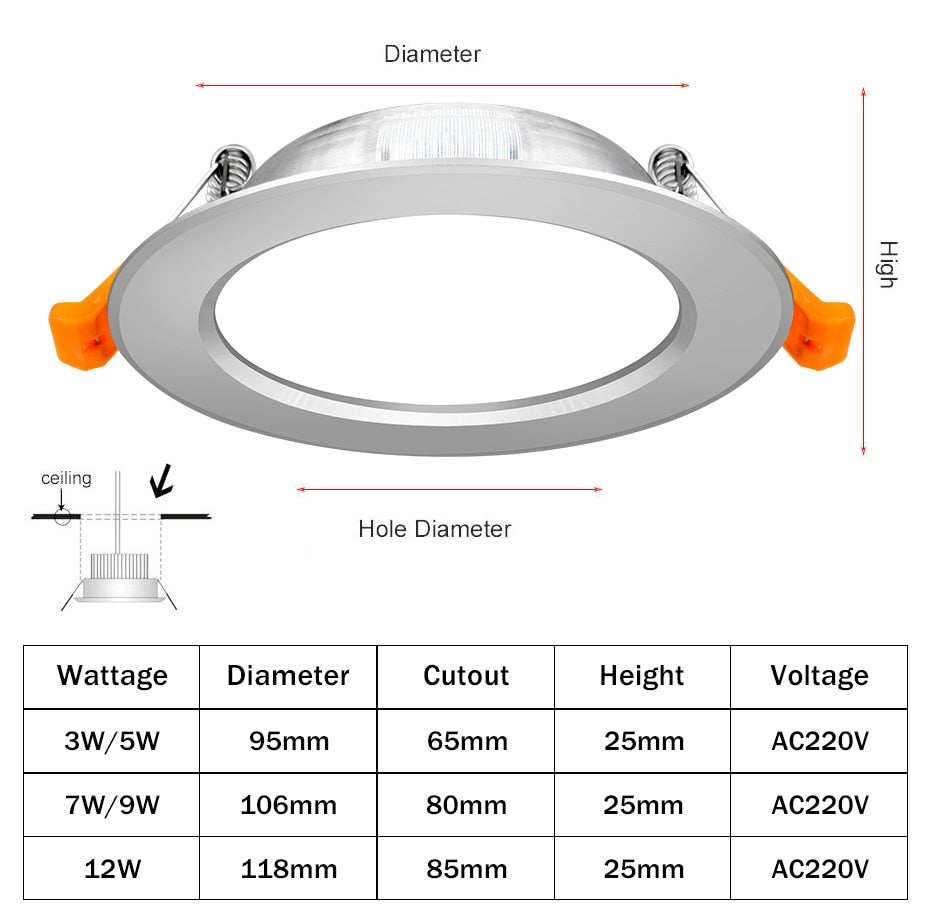 DBF Ultra Bright Silver Round LED Downlight 3W 5W 7W 9W 12W Aluminum Driverless SMD 2835 LED Ceiling Recessed Spot Light AC220V