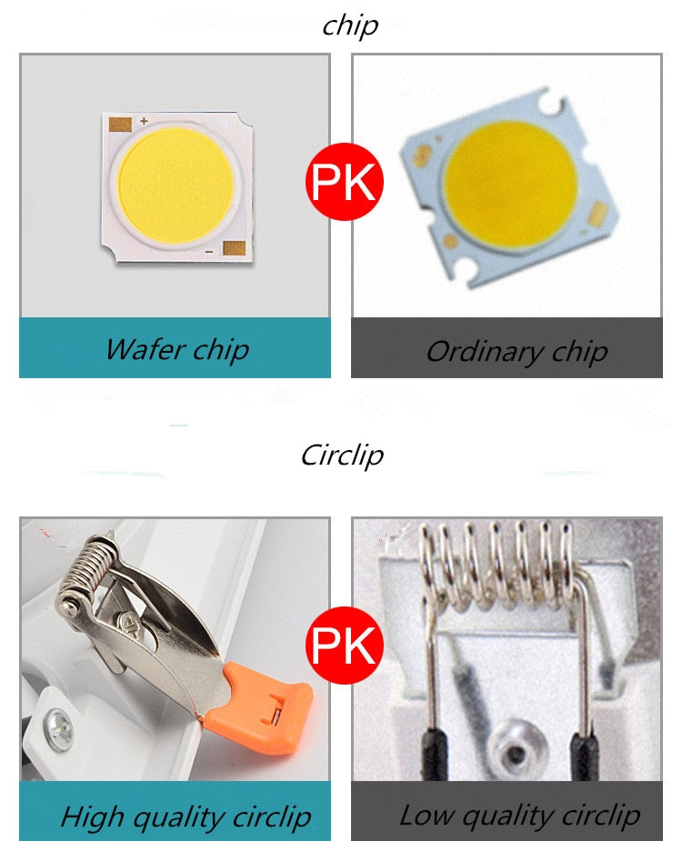 Black white Super Bright Recessed square LED Dimmable Downlight COB 10w 20W  LED Spot light LED decoration Ceiling Lamp