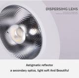 New Ultra Thin Cabinet Light Surface Mounted Led Downlight Indoor Home Ceiling Led Lamp 3W 5W 7W 10W AC220V Living Room Lighting