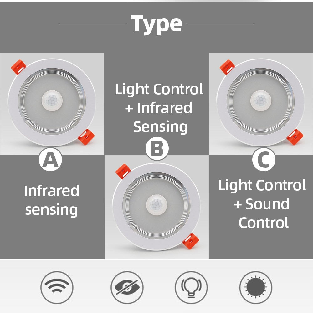 LED indoor ceiling lamp body sensor infrared sensor downlight sound control induction corridor balcony